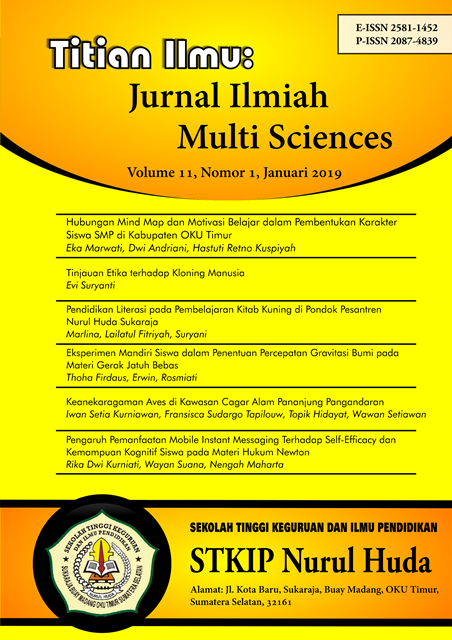 					View Vol. 11 No. 1 (2019): Titian Ilmu: Jurnal Ilmiah Multi Sciences - January 2019
				
